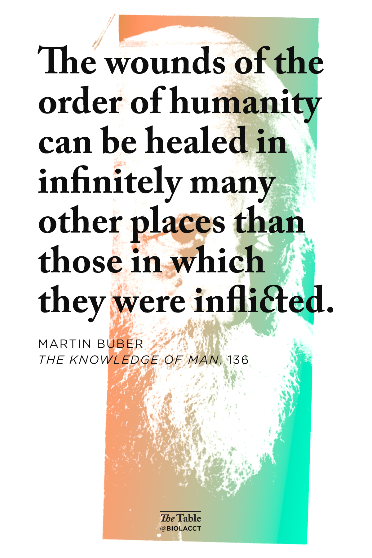 Quote: The wounds of the order of humanity can be healed in infinitely many other places than those in which they were inflicted. Martin Buber