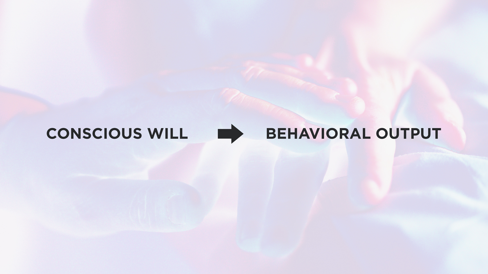 conscious will (arrow) behavioral output
